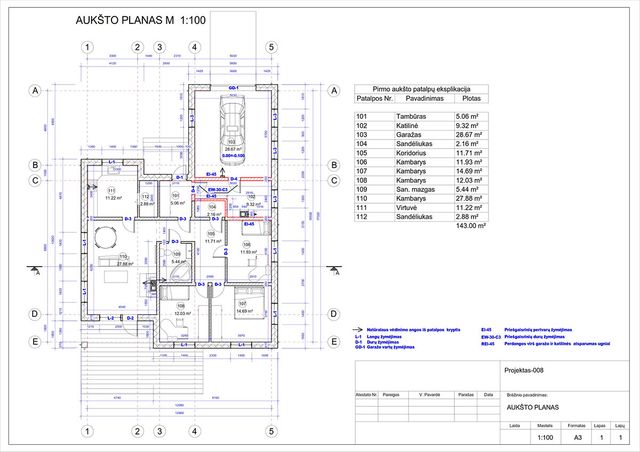 Projektų bendras plotas 100 - 150 m²