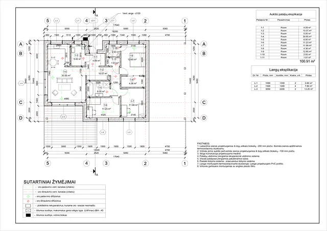 Namų projektai 100 - 150 m²