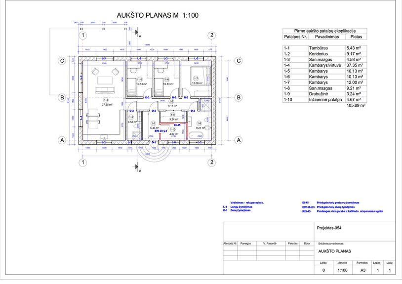 Projektų bendras plotas 100 - 150 m²