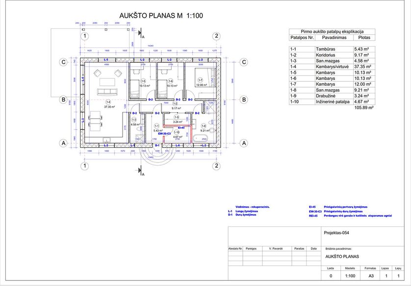 Projektų bendras plotas 100 - 150 m²