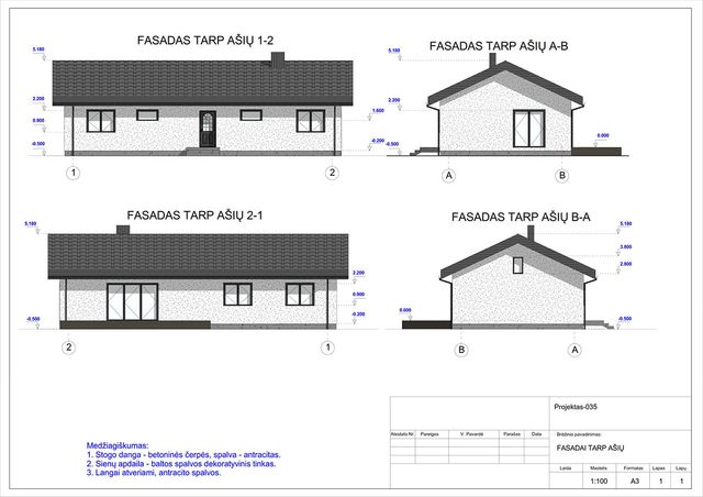 Projektų bendras plotas 100 - 150 m²