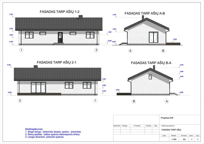 Projektų bendras plotas 100 - 150 m²