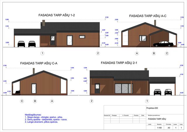 Projektų bendras plotas iki 100 m²