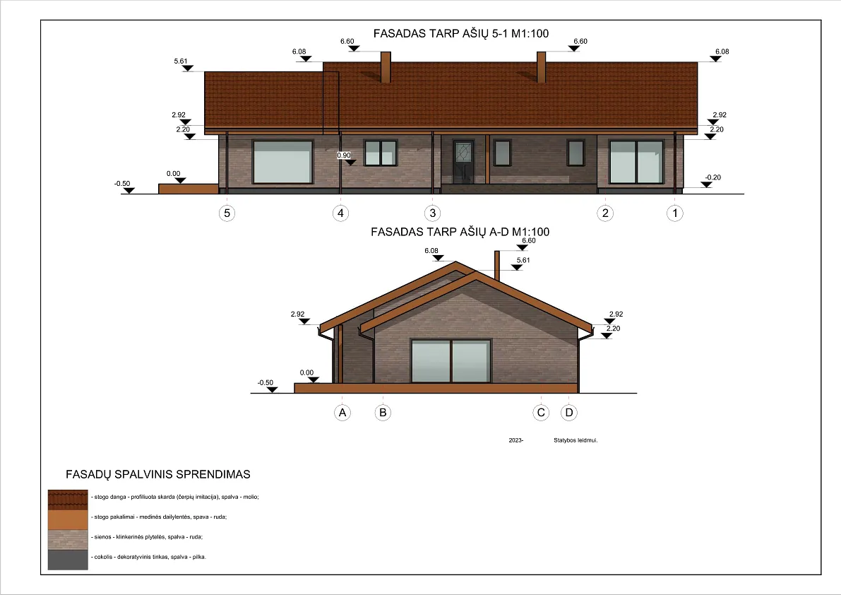 Namų projektai nuo 150 m²