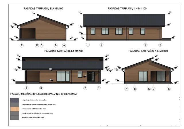 Namų projektai 100 - 150 m²