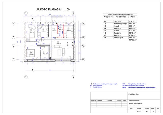 Projektų bendras plotas 100 - 150 m²