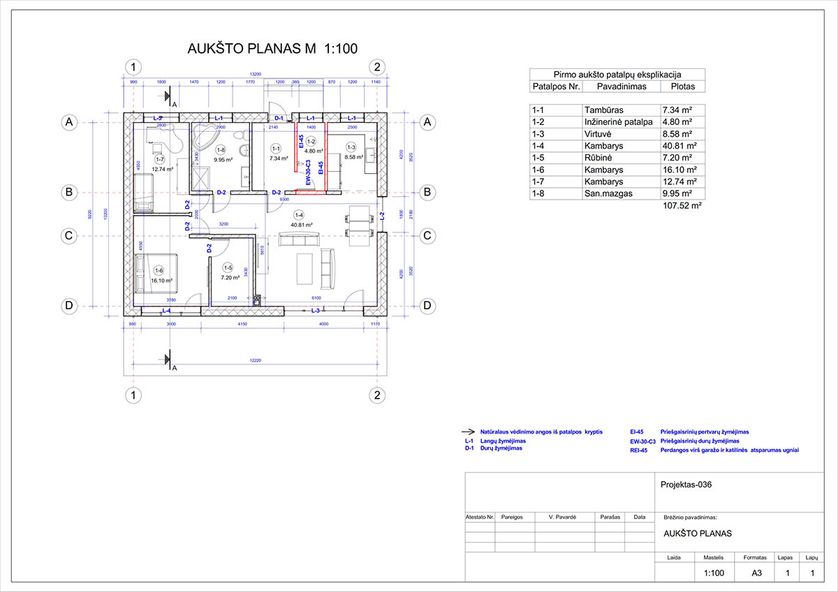 Projektų bendras plotas 100 - 150 m²