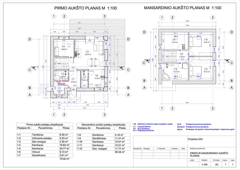 Projektų bendras plotas 100 - 150 m²