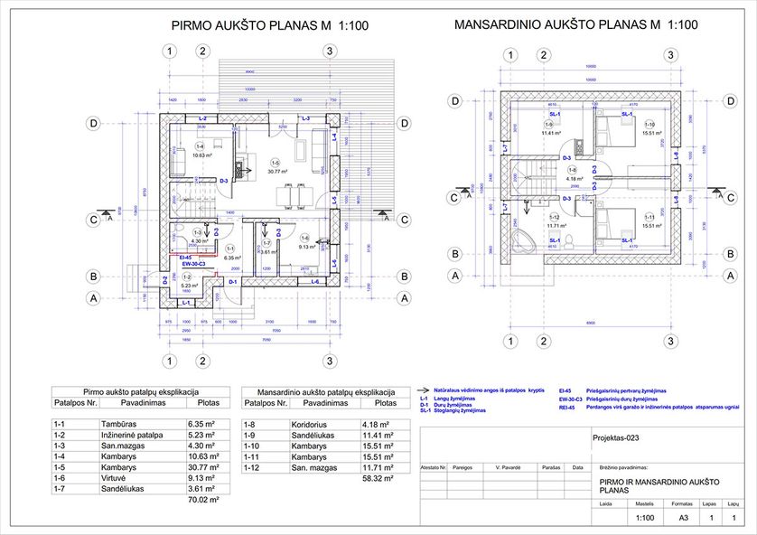 Projektų bendras plotas 100 - 150 m²
