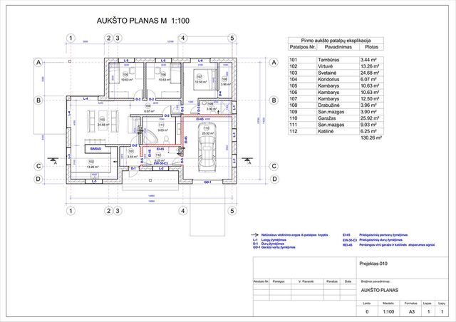 Projektų bendras plotas 100 - 150 m²