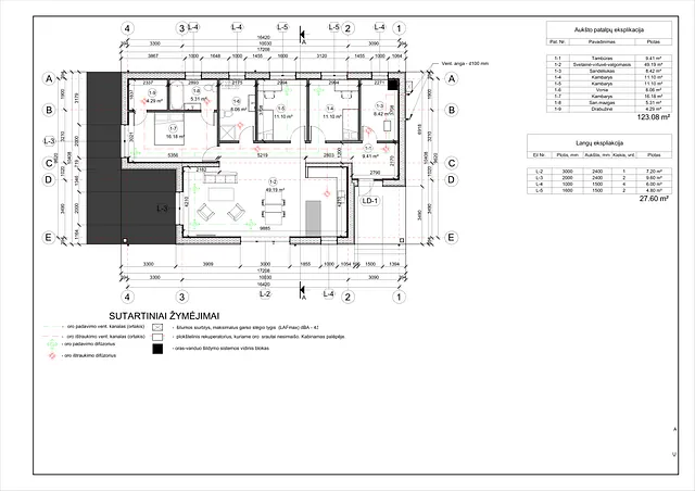 Namų projektai 100 - 150 m²