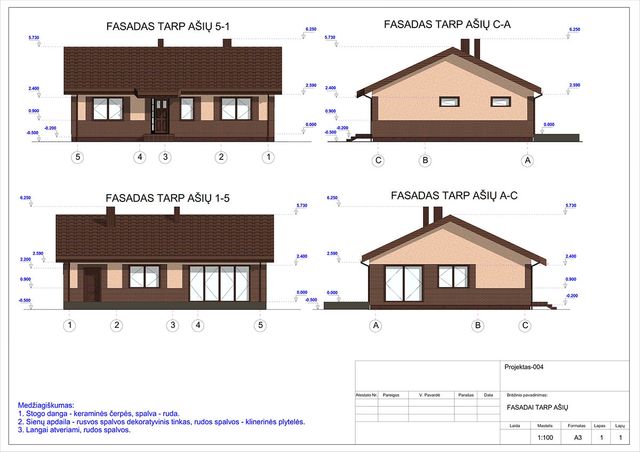 Projektų bendras plotas 100 - 150 m²