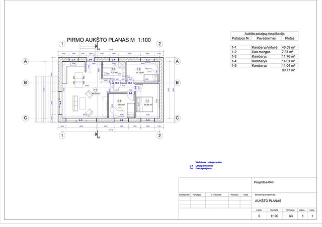 Projektų bendras plotas iki 100 m²