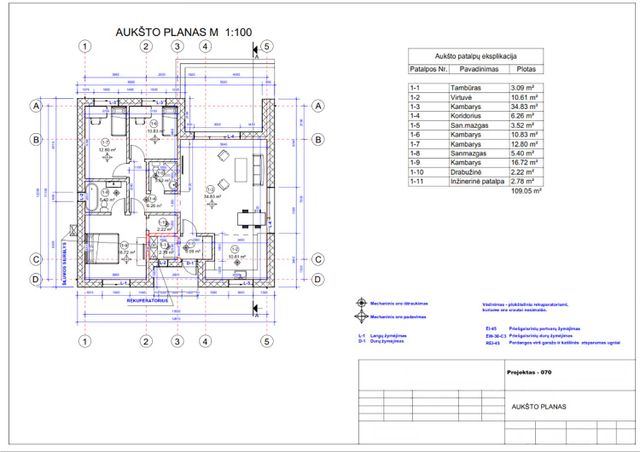 Namų projektai 100 - 150 m²