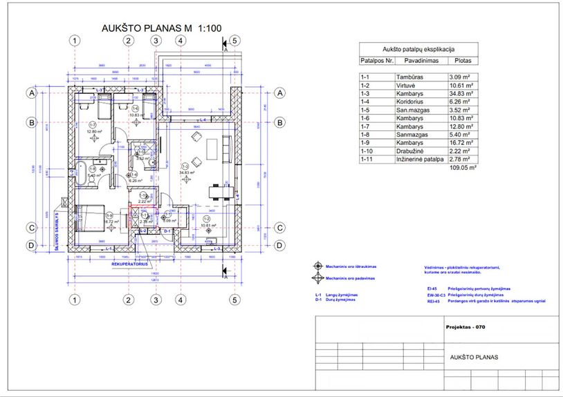 Namų projektai 100 - 150 m²
