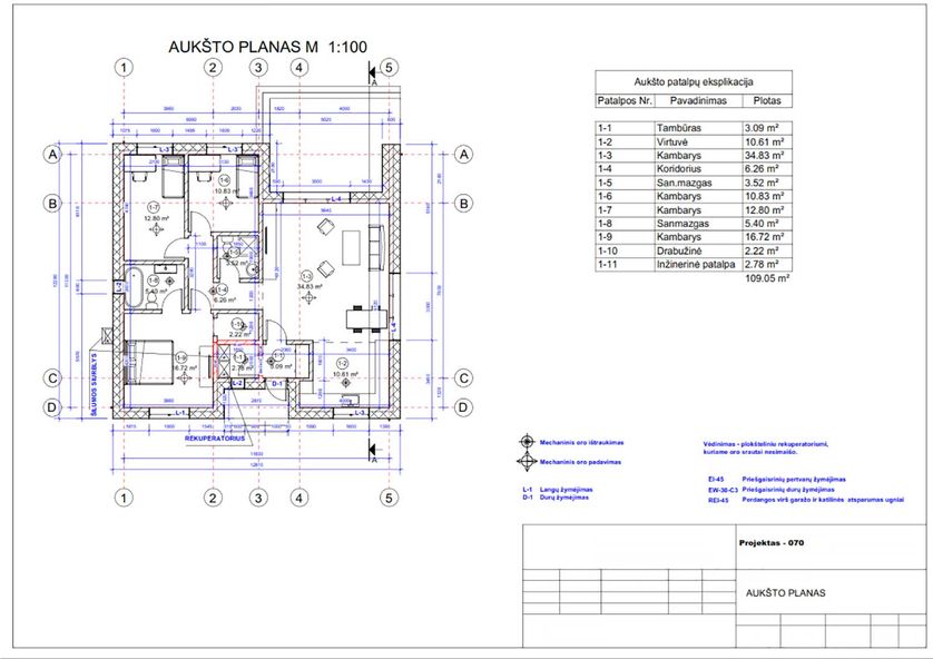 Namų projektai 100 - 150 m²