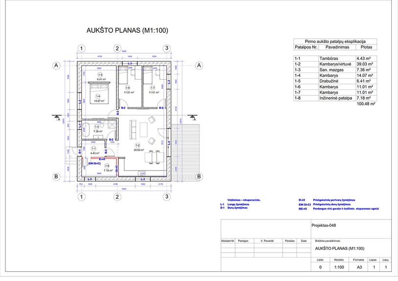 Projektų bendras plotas 100 - 150 m²