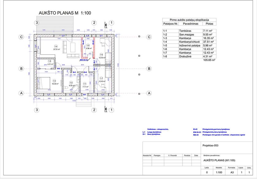 Projektų bendras plotas 100 - 150 m²