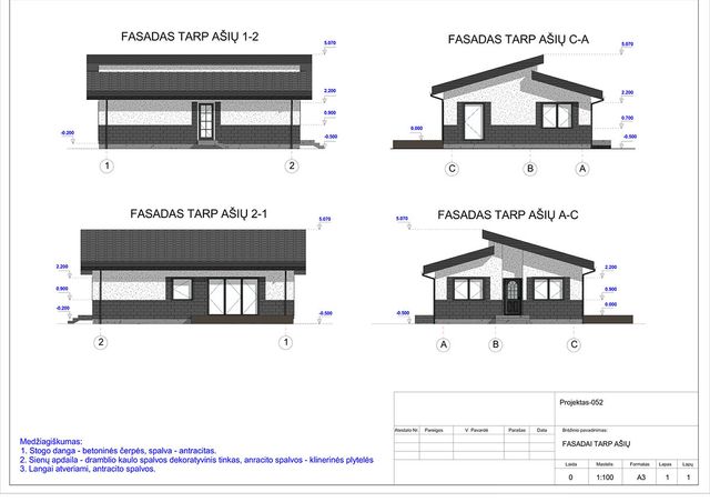 Projektų bendras plotas iki 100 m²