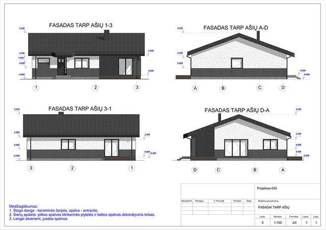 Projektų bendras plotas 100 - 150 m²