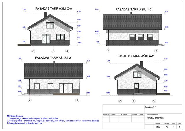 Projektų bendras plotas iki 100 m²