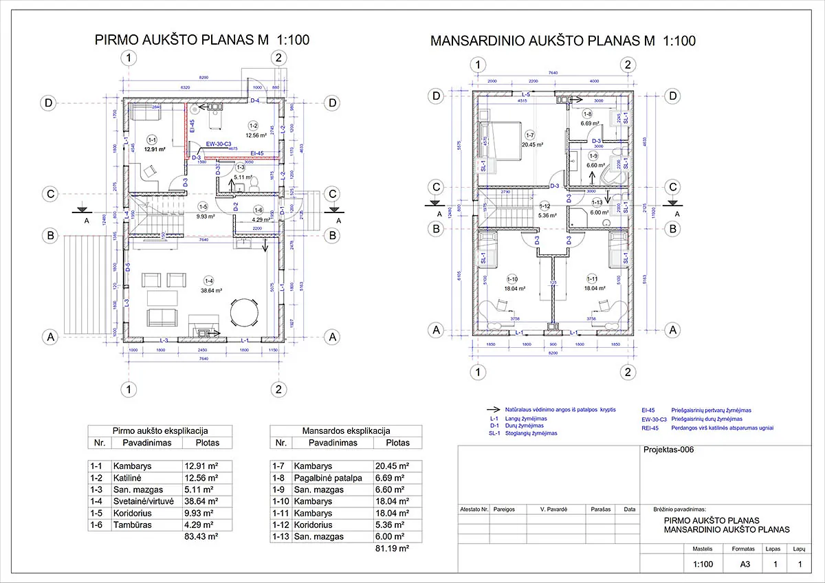 Projektų bendras plotas nuo 150 m²