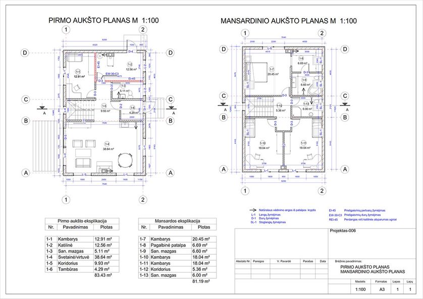 Projektų bendras plotas nuo 150 m²