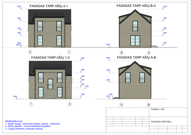 Projektų bendras plotas iki 100 m²