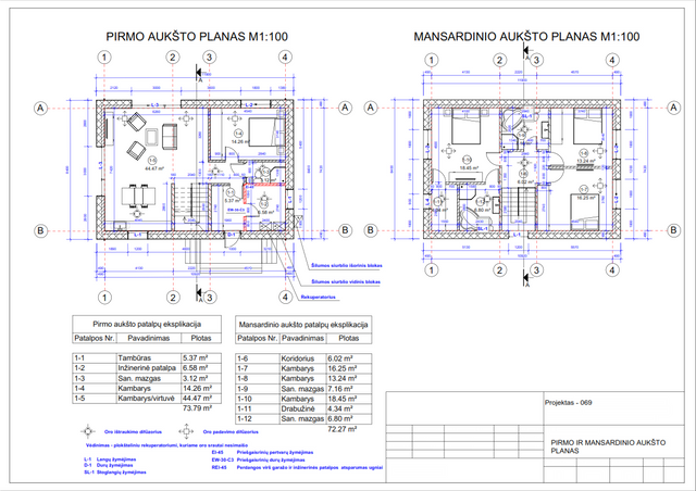 Namų projektai 100 - 150 m²