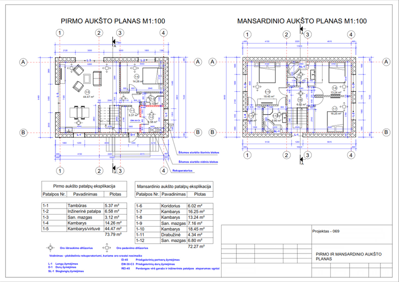 Namų projektai 100 - 150 m²