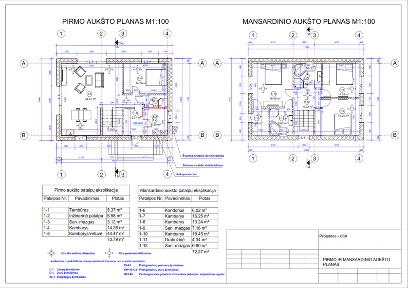 Namų projektai 100 - 150 m²