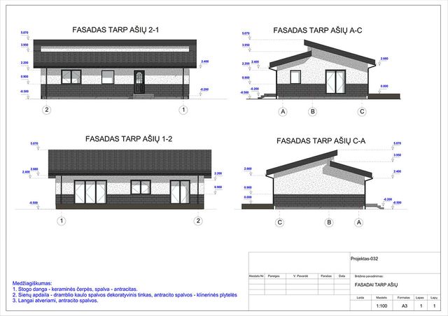Projektų bendras plotas iki 100 m²