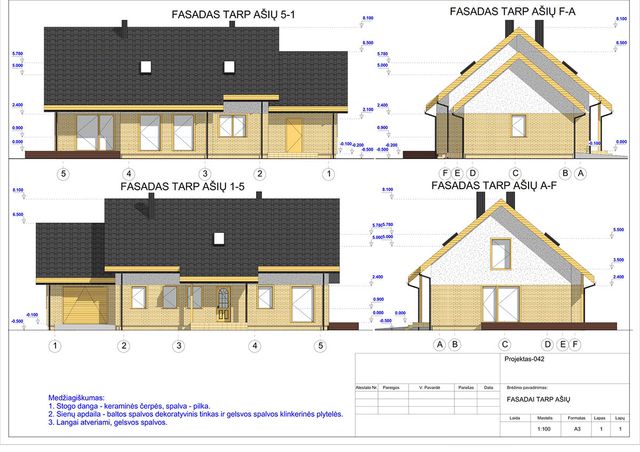 Projektų bendras plotas 100 - 150 m²