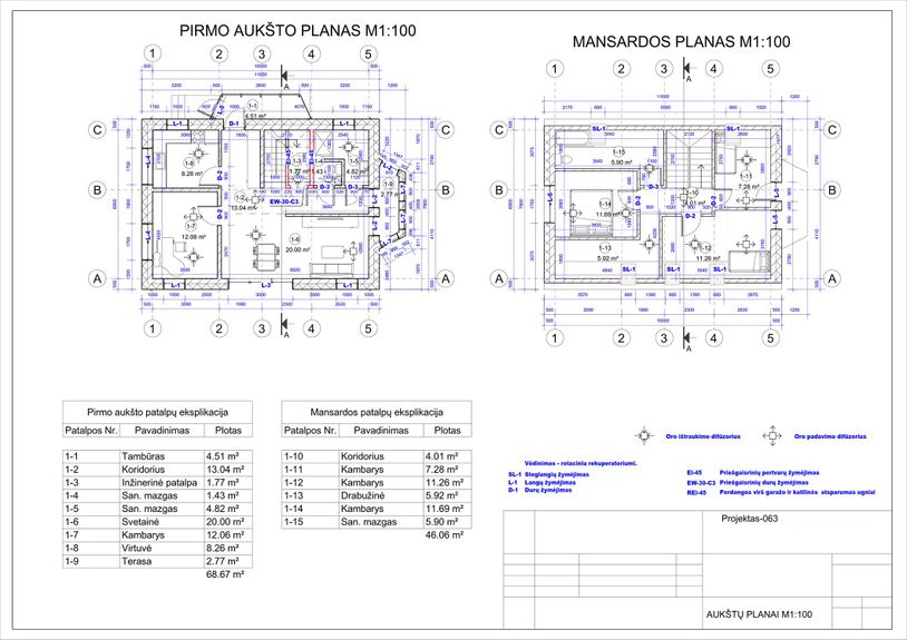 Namų projektai 100 - 150 m²