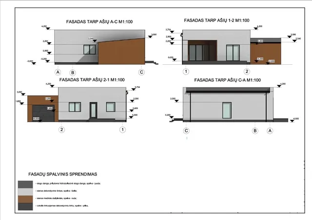 Namų projektai 100 - 150 m²