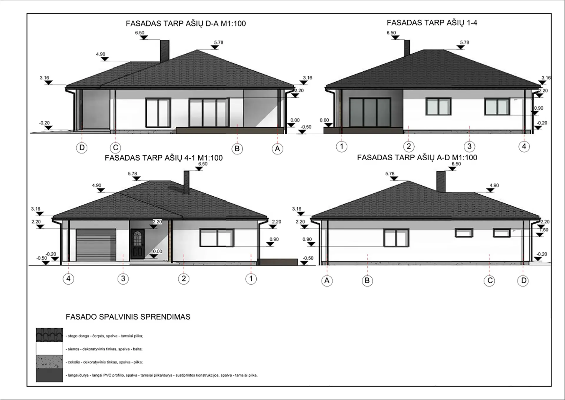 Namų projektai 100 - 150 m²