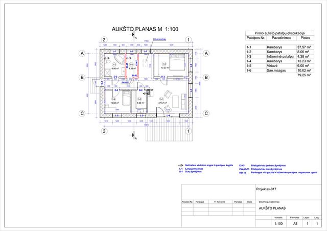 Projektų bendras plotas iki 100 m²