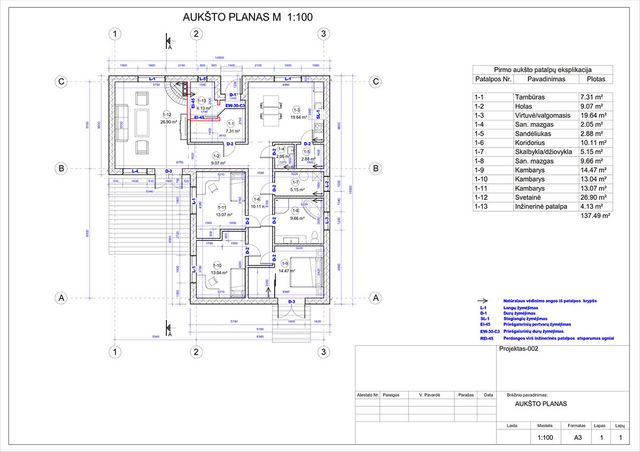 Projektų bendras plotas 100 - 150 m²