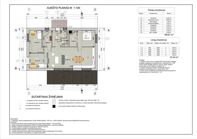 Namų projektai 100 - 150 m²