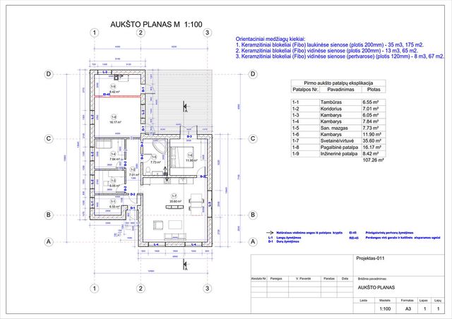 Projektų bendras plotas 100 - 150 m²