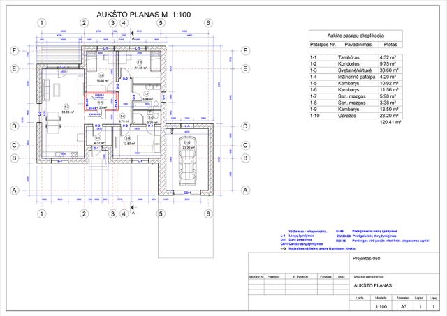 Projektų bendras plotas 100 - 150 m²