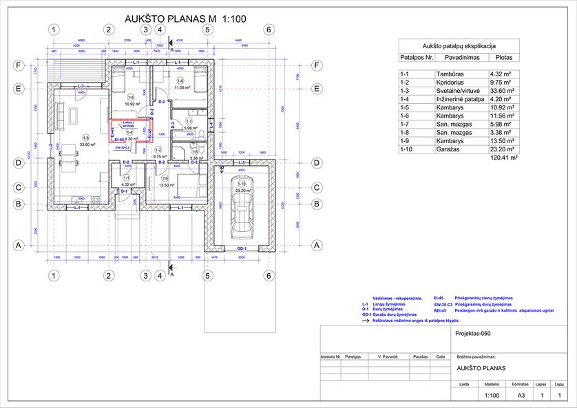 Projektų bendras plotas 100 - 150 m²