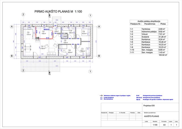 Projektų bendras plotas 100 - 150 m²