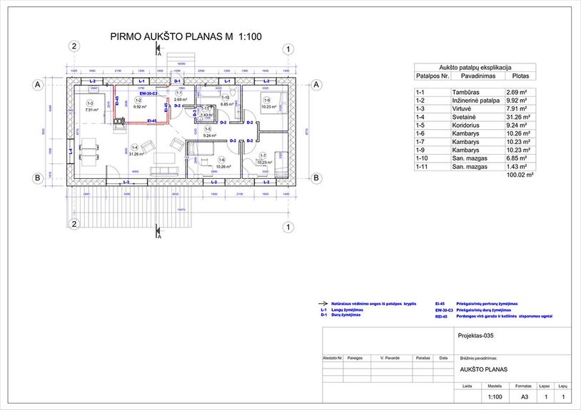 Projektų bendras plotas 100 - 150 m²