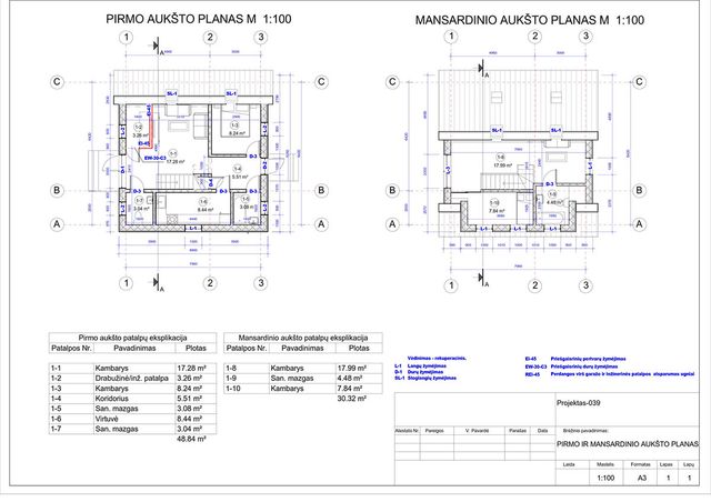 Projektų bendras plotas iki 100 m²
