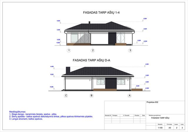 Projektų bendras plotas 100 - 150 m²