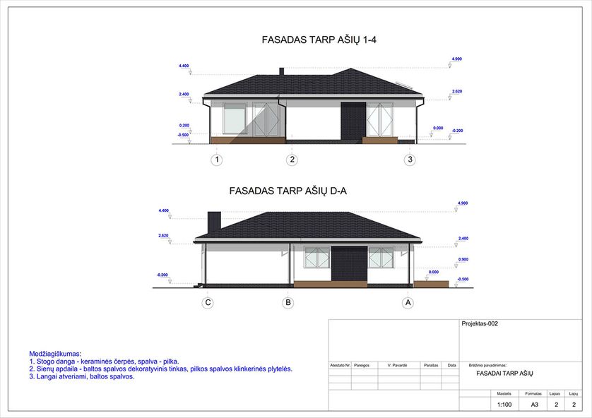 Projektų bendras plotas 100 - 150 m²