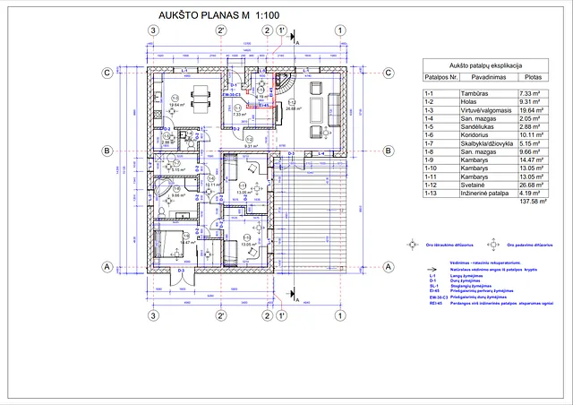 Namų projektai 100 - 150 m²