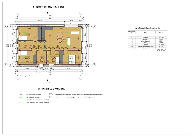 Namų projektai 100 - 150 m²