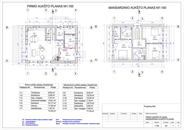 Projektų bendras plotas 100 - 150 m²